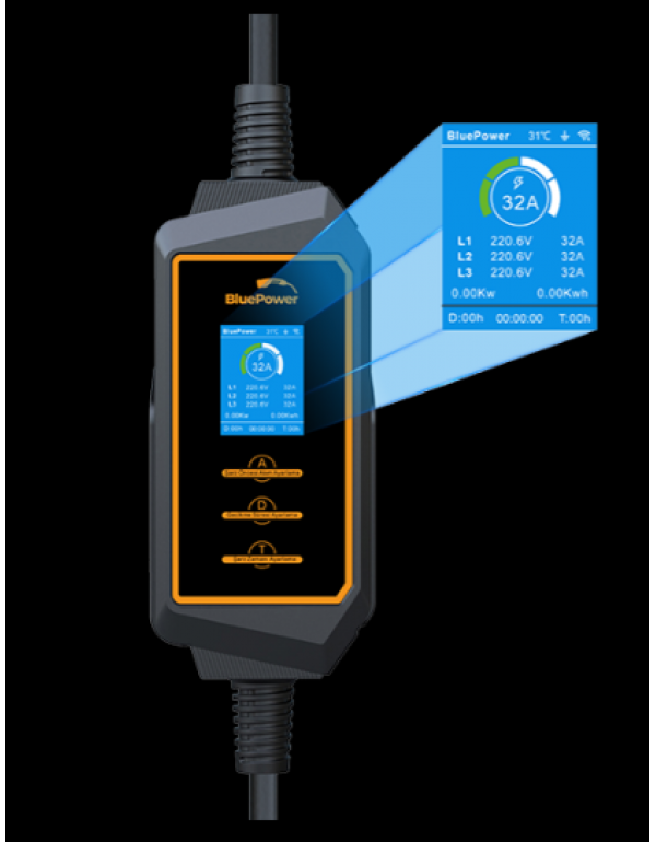 22 kW Taşınabilir Araç Şarj Cihazı