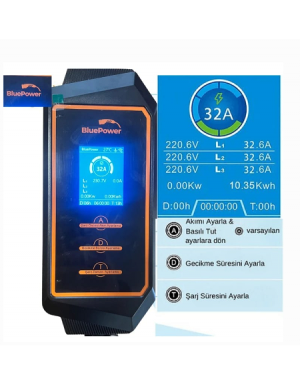 22 kW Taşınabilir Araç Şarj Cihazı