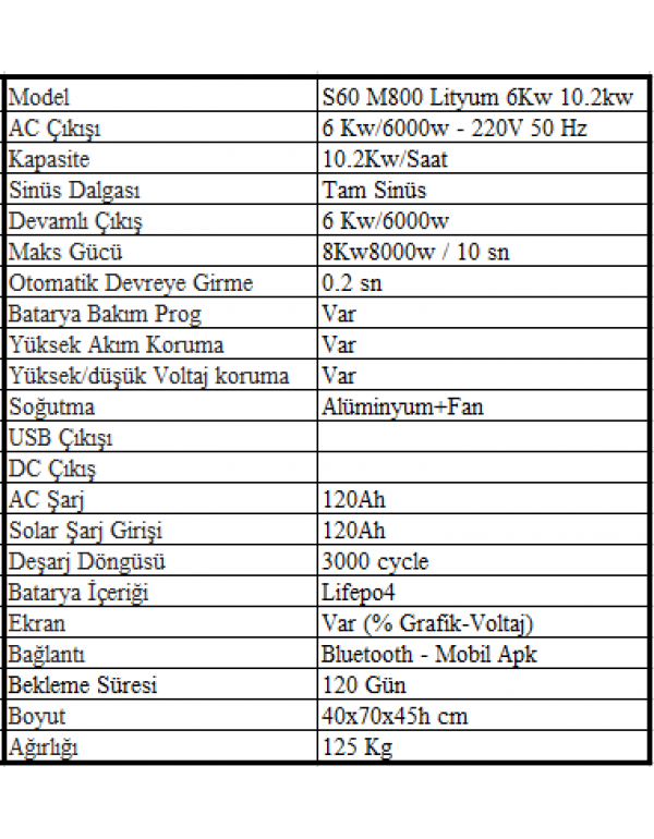 Sessiz S110 M48200 Lityum 11Kw/11.7kw