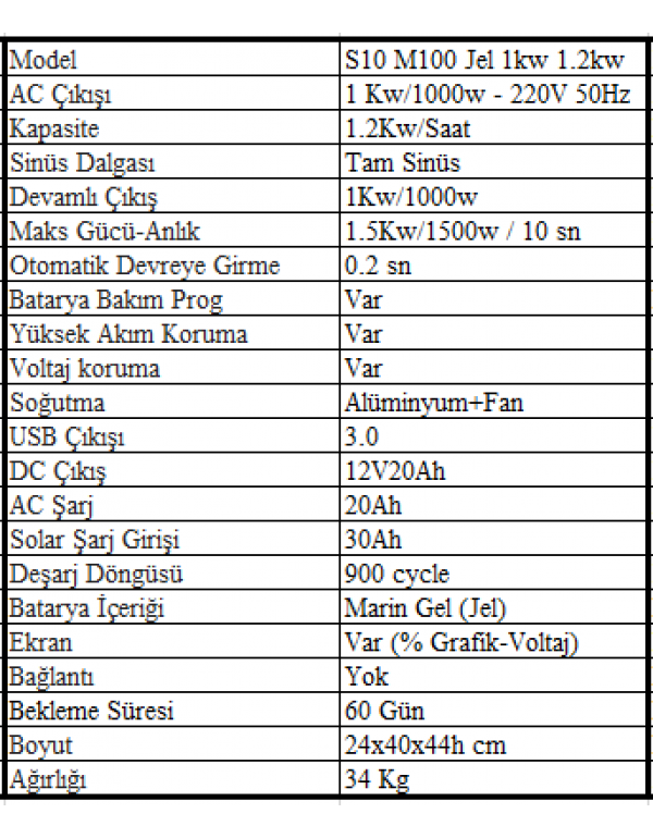 Sessiz S10 M100 Jel 1kw 1.2kw