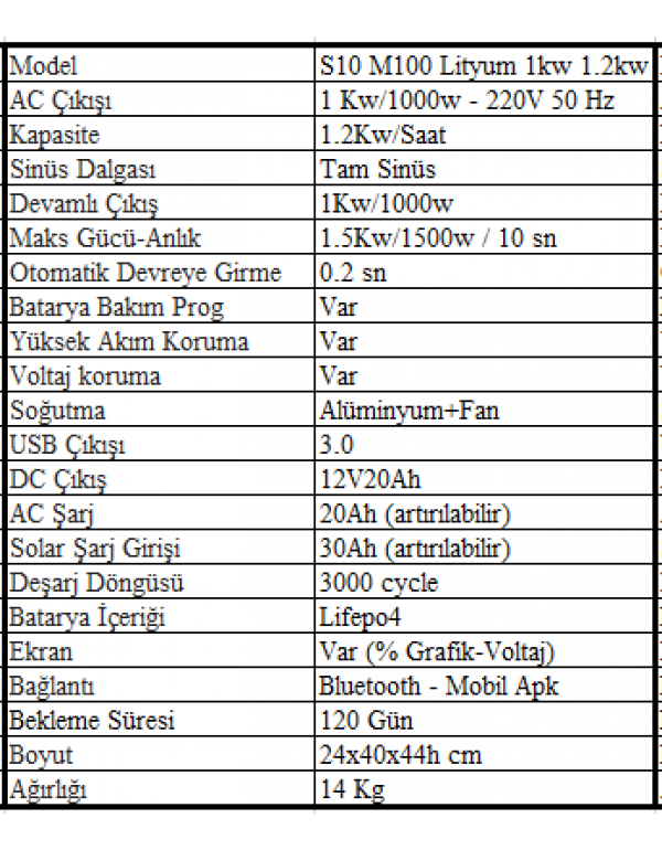 Sessiz S10 M100 Lityum 1kw 1.2kw