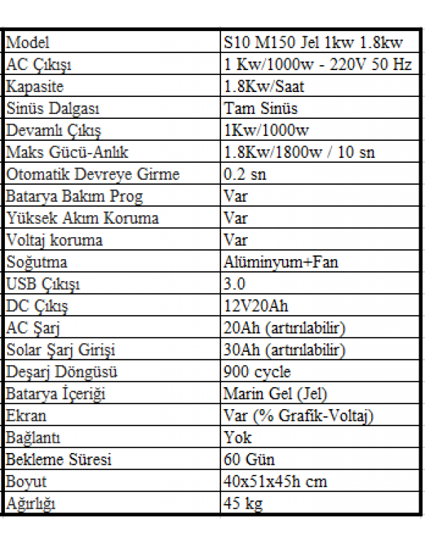Sessiz S10 M150 Jel 1kw 1.8kw