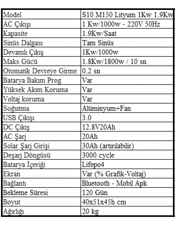 Sessiz S10 M150 Lityum 1 Kw 1.9 Kw