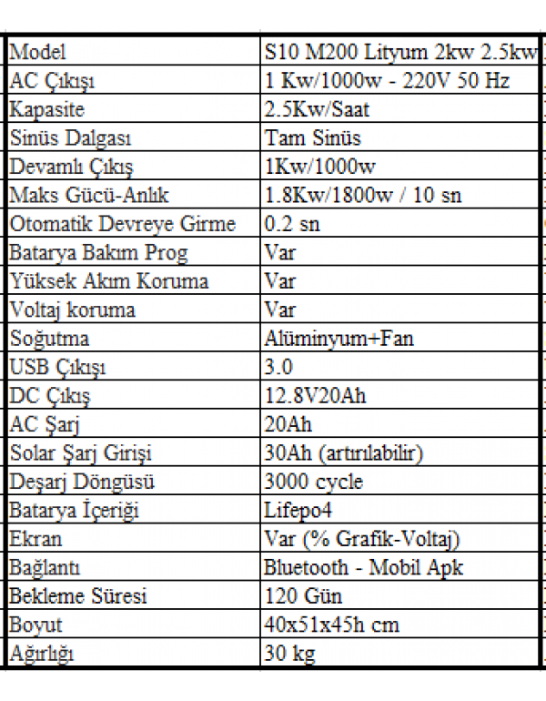 Sessiz S10 M200 Lityum 2kw 2.5kw