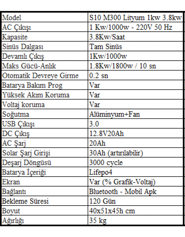 Sessiz S10 M300 Lityum 1kw 3.8kw
