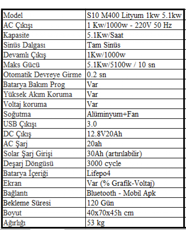 Sessiz S10 M400 Lityum 1kw 5.1kw