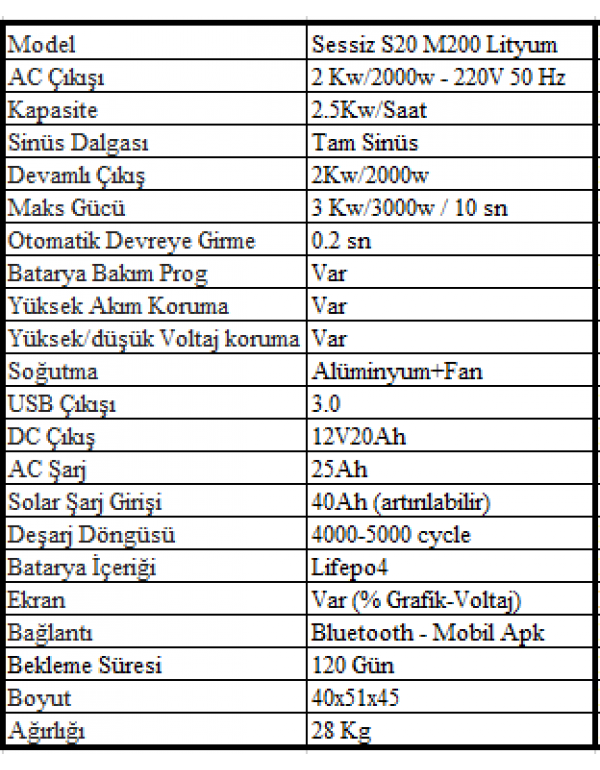 Sessiz S20 M200 Lityum 2Kw 2.5Kw