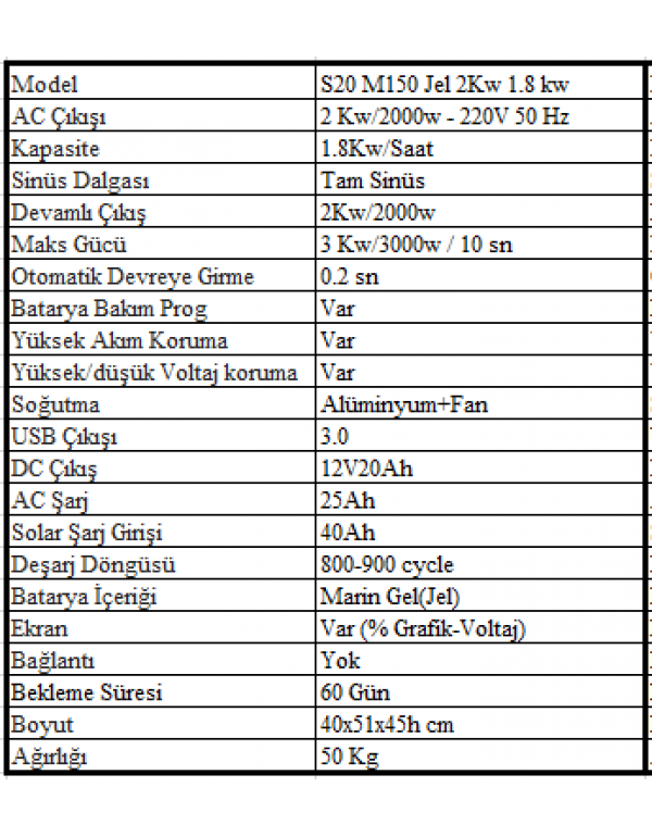 Sessiz S20 M150 Jel 2Kw 1.8 kw