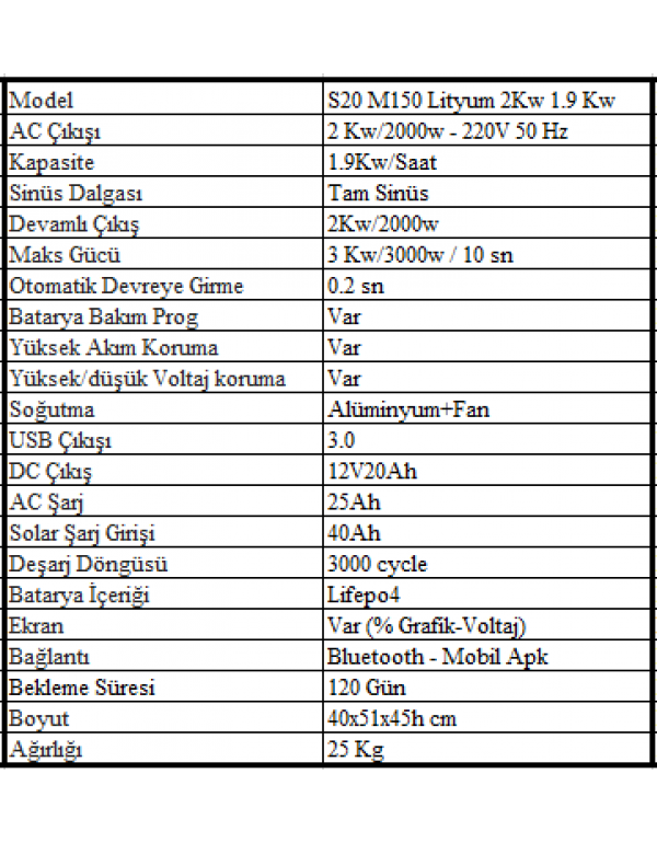 Sessiz S20 M150 Lityum 2Kw 1.9 Kw