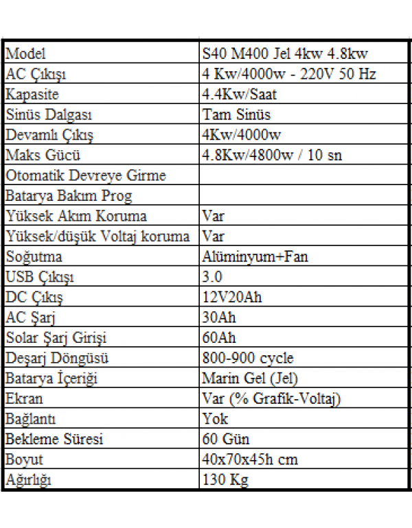 Sessiz S40 M400 Jel 4kw 4.8kw
