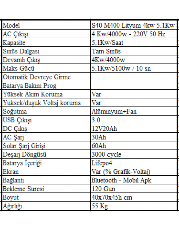 Sessiz S40 M400 Lityum 4kw 5.1Kw